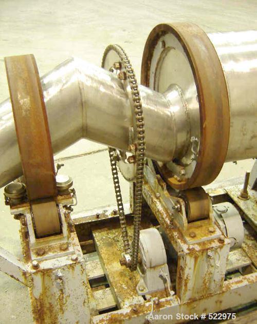 Unused-UNUSED: 8" Patterson Kelley continuous stainless steel zig zagblender, size 8. Rated for 150 pounds per cubic foot material. With3/4 hp, 1725 rpm, 230-460 volt explosion proof motor, chain dri...