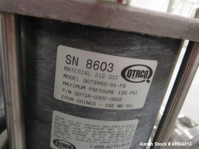 Used Teledyne Readco 6" Continuous Processor, Model P