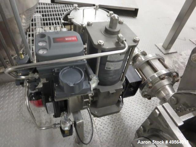 Used Teledyne Readco 6" Continuous Processor, Model P