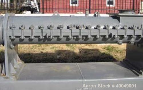 Readco Twin Screw Continuous Mixer,  (2) Approximately 13" diameter x 6' long Screws. Stainless steel.  With 300 hp Drive.  (More information about this item will be posted shortly)