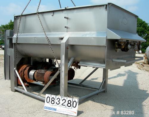 USED: Reitz dual shaft continuous screw blender, model RS-33-K5310. Approximate 800 pound capacity (150 cubic feet), 304 stainless steel. (2) 32" diameter x 10" pitch screws rated 14.9 psi at 250 deg...
