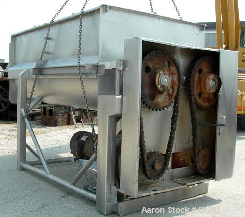 USED: Reitz dual shaft continuous screw blender, model RS-33-K5310. Approximate 800 pound capacity (150 cubic feet), 304 stainless steel. (2) 32" diameter x 10" pitch screws rated 14.9 psi at 250 deg...
