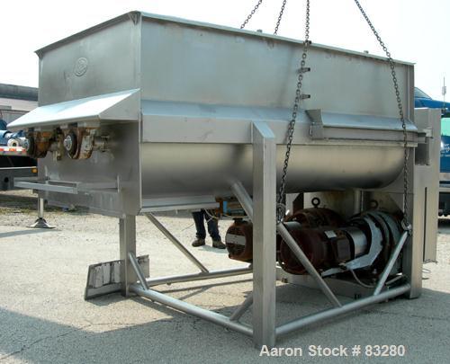 USED: Reitz dual shaft continuous screw blender, model RS-33-K5310. Approximate 800 pound capacity (150 cubic feet), 304 stainless steel. (2) 32" diameter x 10" pitch screws rated 14.9 psi at 250 deg...
