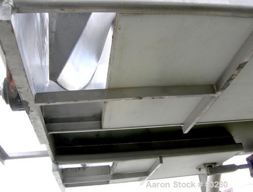 USED: Reitz dual shaft continuous screw blender, model RS-33-K5310. Approximate 800 pound capacity (150 cubic feet), 304 stainless steel. (2) 32" diameter x 10" pitch screws rated 14.9 psi at 250 deg...