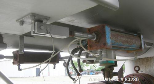 USED: Reitz dual shaft continuous screw blender, model RS-33-K5310. Approximate 800 pound capacity (150 cubic feet), 304 stainless steel. (2) 32" diameter x 10" pitch screws rated 14.9 psi at 250 deg...