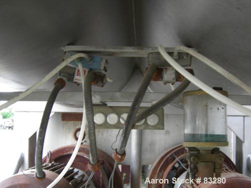 USED: Reitz dual shaft continuous screw blender, model RS-33-K5310. Approximate 800 pound capacity (150 cubic feet), 304 stainless steel. (2) 32" diameter x 10" pitch screws rated 14.9 psi at 250 deg...