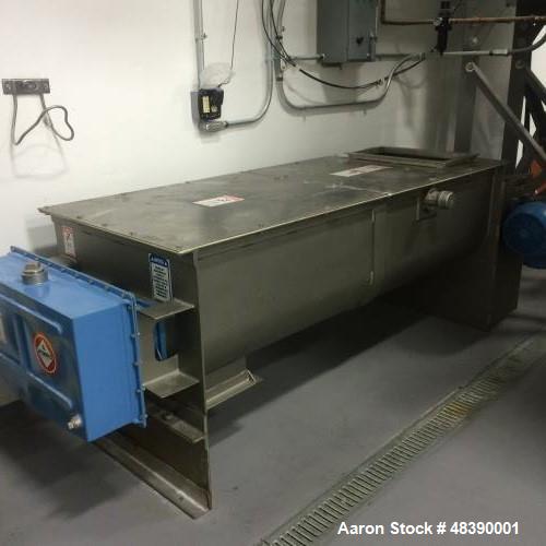 Used S. Howes, Model C-62, Duplex Continuous Mixer. 304 stainless steel construction. Approximately 27 3/8" wide x 72" long. Paddle type agitators. 2 piece top cover. End bottom outlet. 7.5 hp motor,...