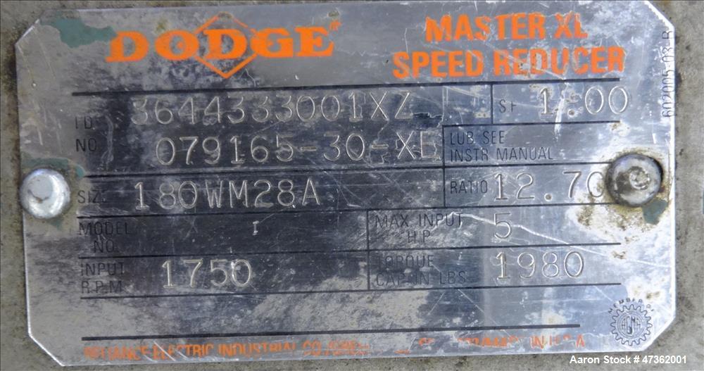 Used Sandmold Systems Twin Shaft SpeedFlow Continuous Mixer