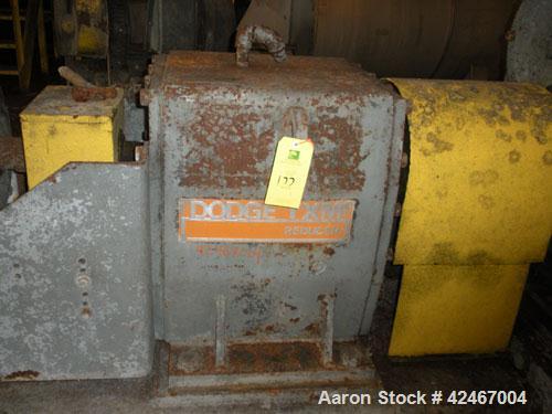 Used Teledyne Readco Continuous Compounder Processor – 28" x 97" Barrel, 125 HP Motor