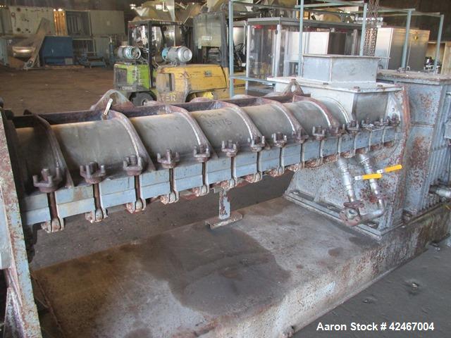 Used Teledyne Readco Continuous Compounder Processor – 28" x 97" Barrel, 125 HP Motor