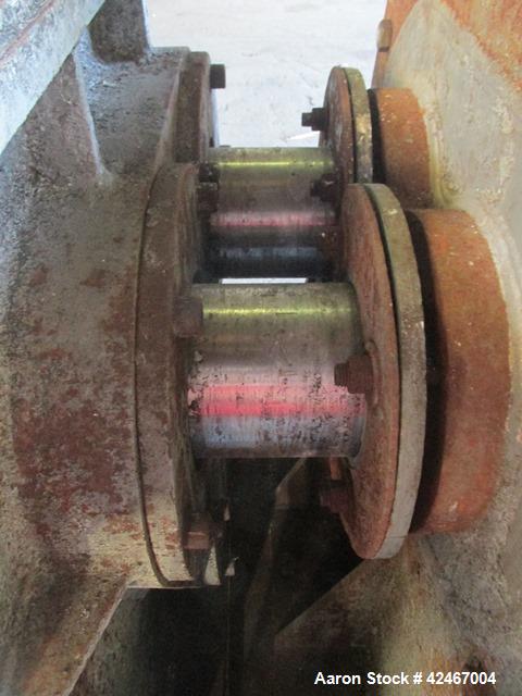 Used Teledyne Readco Continuous Compounder Processor – 28" x 97" Barrel, 125 HP Motor