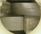 Used Teledyne Readco 7 7/8
