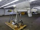 Used- Sandmold Systems Twin Shaft SpeedFlow Continuous Mixer