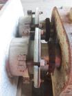 Used Teledyne Readco Continuous Compounder Processor – 28