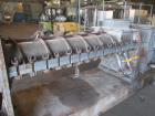 Used Teledyne Readco Continuous Compounder Processor – 28