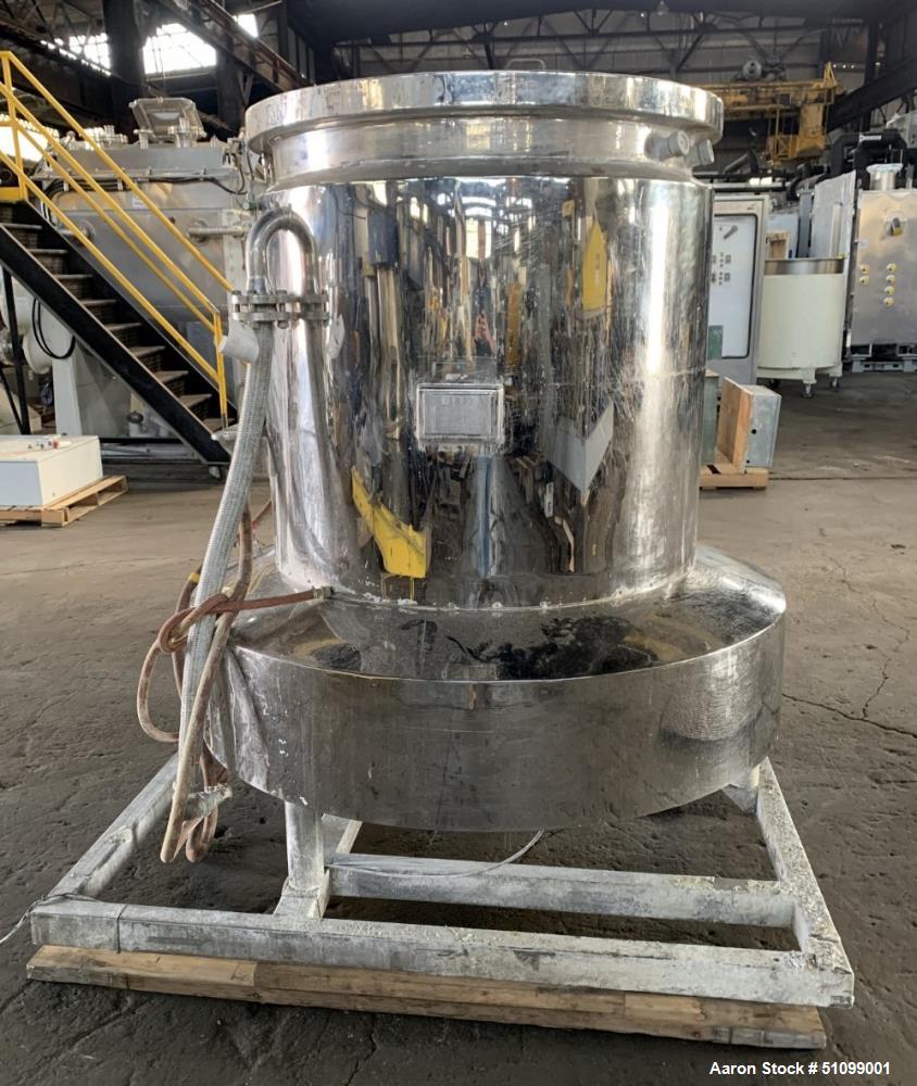 Stainless Steel Twin Motion 200 Gallon Kettle