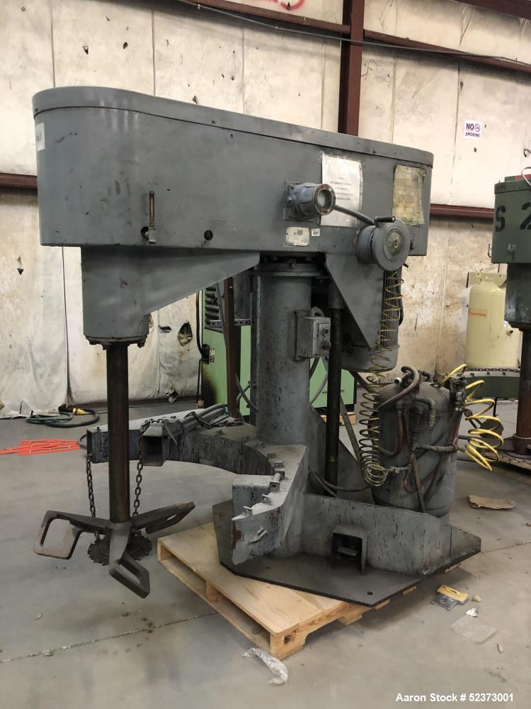 Used Dual Shaft Disperser