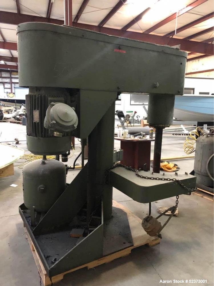 Used Dual Shaft Disperser