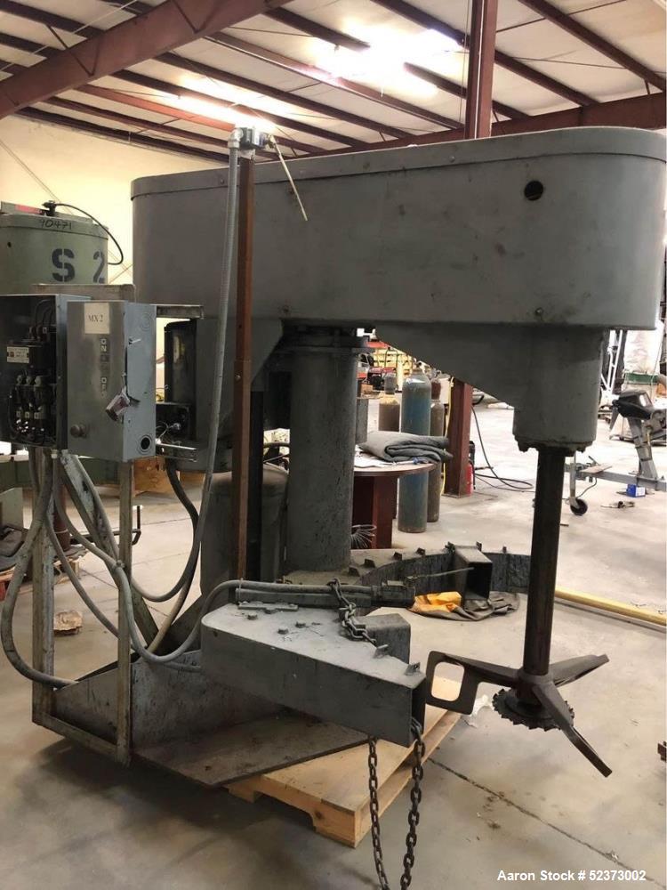 Used Dual Shaft Disperser