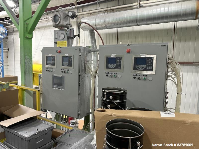 Used Shar Systems 4 Tank Batching System. (1) 1000 gallon stainless steel jacketed tank with 150 hp disperser with 22" high shear impeller; (2) 2200 stainless steel jacketed tanks with 75 hp disperse...