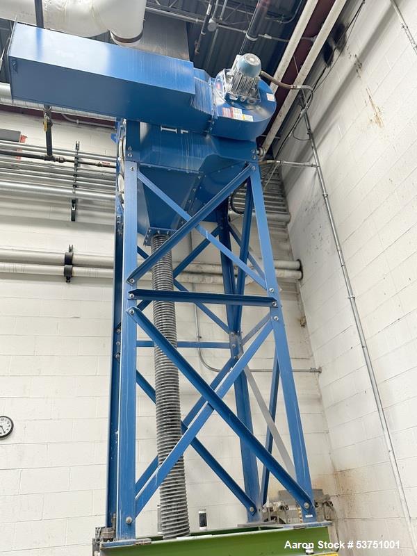 Used Shar Systems 4 Tank Batching System. (1) 1000 gallon stainless steel jacketed tank with 150 hp disperser with 22" high shear impeller; (2) 2200 stainless steel jacketed tanks with 75 hp disperse...