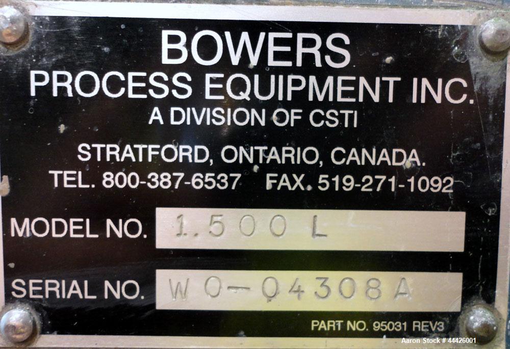 Used Bowers Disperser. 2-1/2" Diameter approximate 53" long 316 stainless steel shaft with a 304 stainless steel 18'' diameter saw tooth blade. Air/oil lift, adjustable tank holder. Driven by a 50 hp...