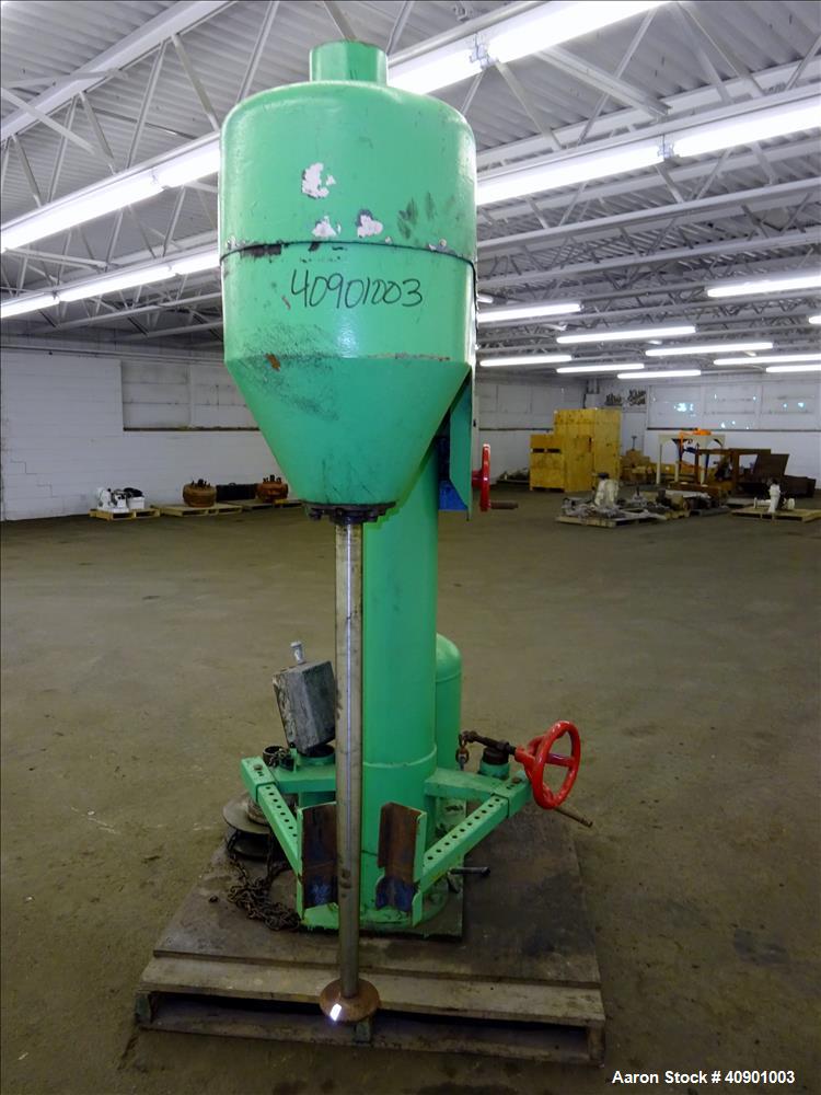 Used Bowers High Speed Disperser, Model 720A