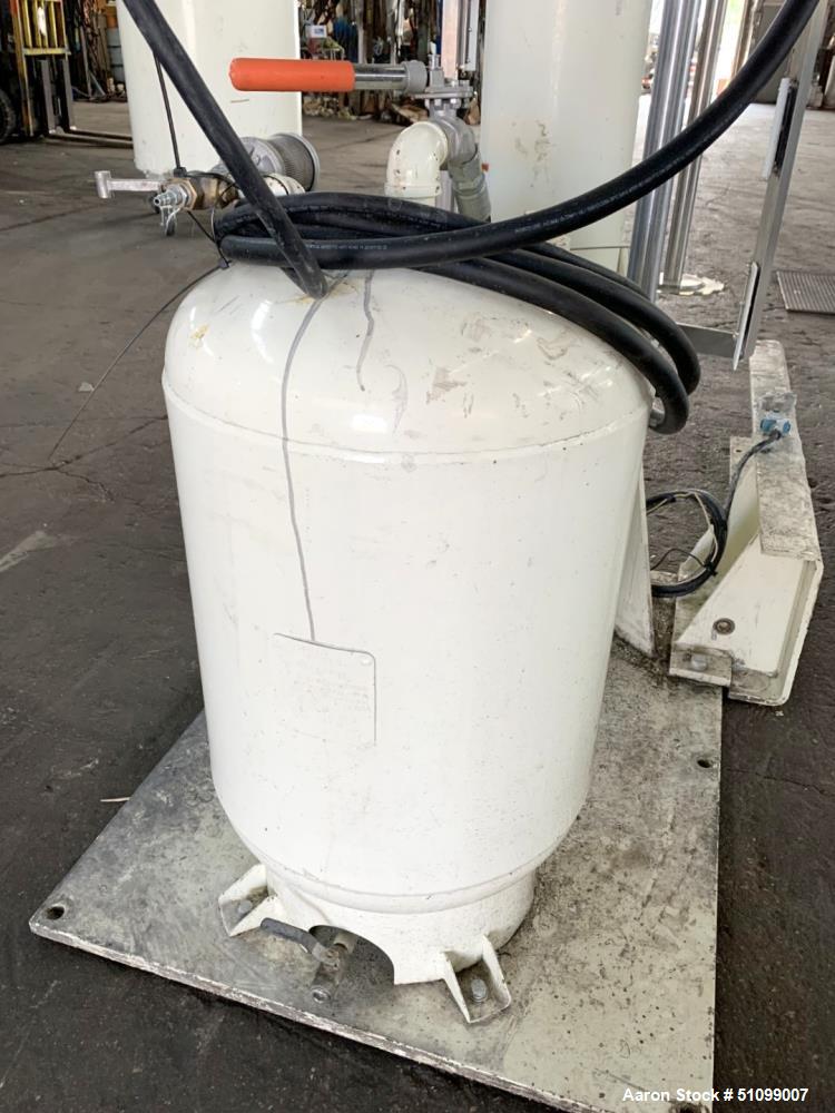 Used Charles Ross Planetary Mixer System