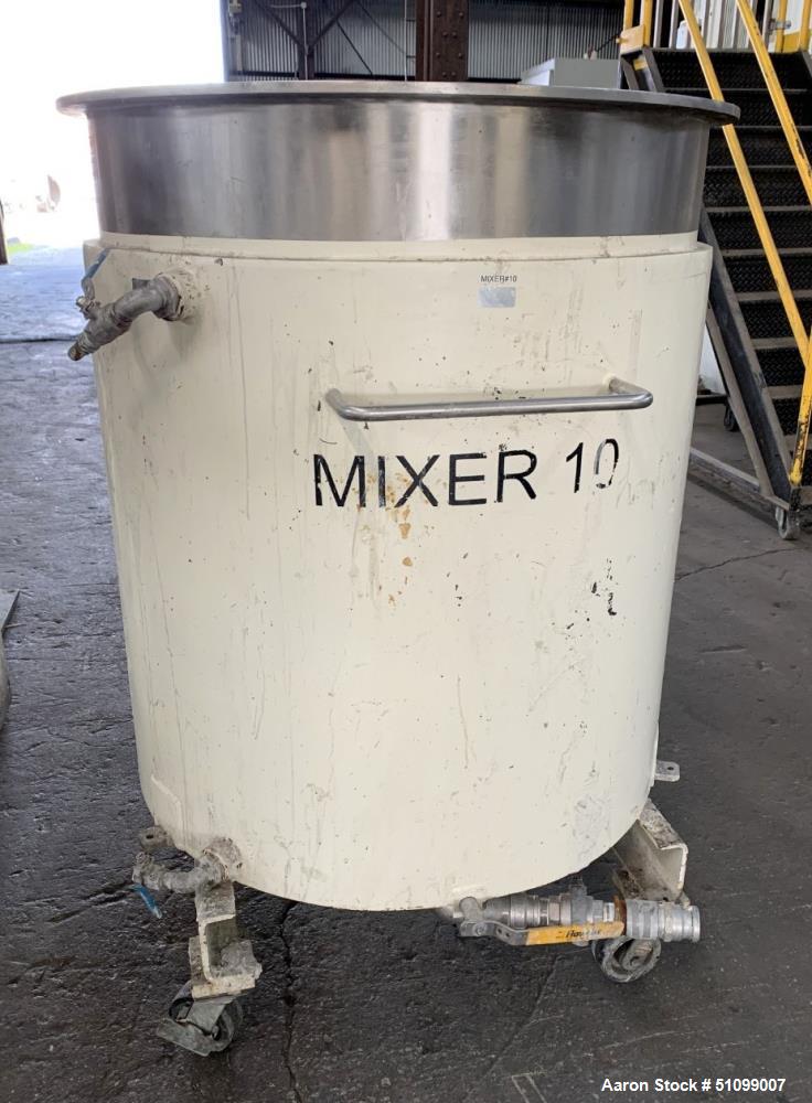 Used- Charles Ross Planetary Mixer System