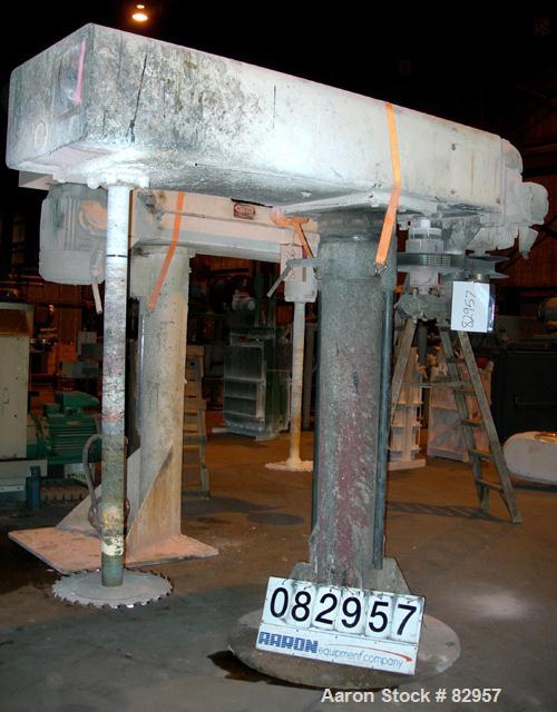 Used Cowles Dissolver, Model 1030VHVX. 3-1/2" Diameter x 66" long stainless steel shaft with 20" diameter sawtooth blade. Will center in an approximate 64" diameter can. 270 Degree swing, 1000 gallon...
