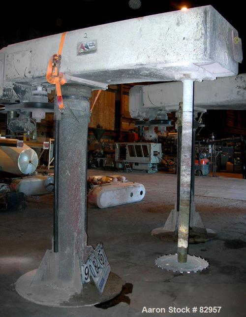 Used Cowles Dissolver, Model 1030VHVX. 3-1/2" Diameter x 66" long stainless steel shaft with 20" diameter sawtooth blade. Will center in an approximate 64" diameter can. 270 Degree swing, 1000 gallon...