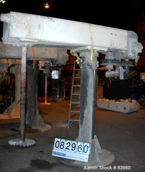 Used Cowles Dissolver, Model 1030VHVX. 3-1/2" Diameter x 66" long stainless steel shaft with 20" diameter sawtooth blade. Will center in an approximate 64" diameter can. 270 Degree swing, 1000 gallon...