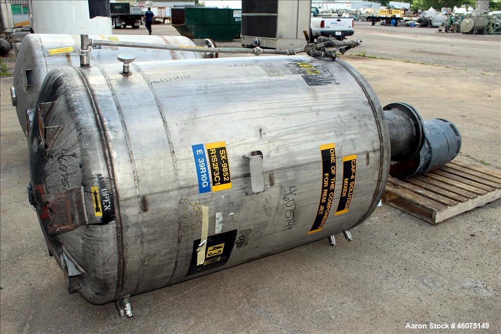 Used Cowles Tank Mounted Dissolver, Model 20 DX. Approximate 2-1/4" diameter stainless steel shaft with a 17" diameter saw tooth blade, driven by a 30hp, 3/60/230/460 volt, 1175 rpm XP motor, serial#...