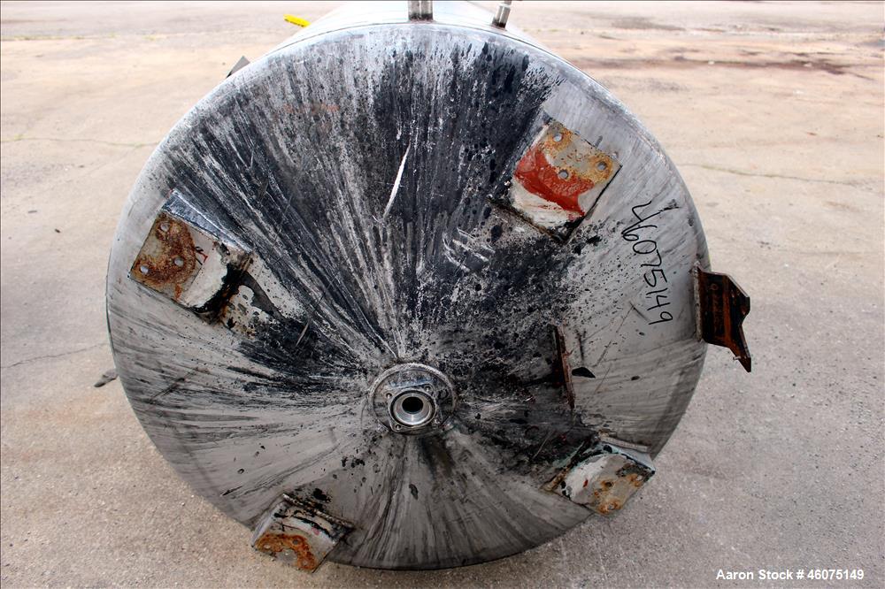 Used Cowles Tank Mounted Dissolver, Model 20 DX. Approximate 2-1/4" diameter stainless steel shaft with a 17" diameter saw tooth blade, driven by a 30hp, 3/60/230/460 volt, 1175 rpm XP motor, serial#...