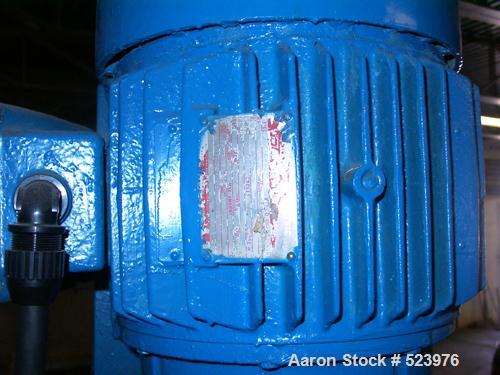 USED: Cowles disperser, 20 hp 230/460V, air over oil lift andmechanical variable speed. It also comes with a 12" Cowles blade.