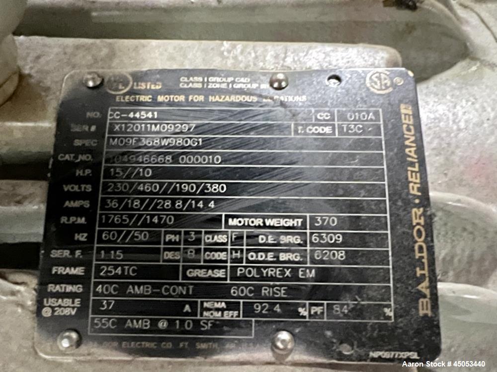 Used Fristam Powder / Disperser Mixer, Model PM 20-53, Stainless Steel. 24" Diameter funnel opening with cover. Maximum flow rate 125 gpm (28 m3/hr). Includes Fristam model FZX 2200 liquid ring pump,...