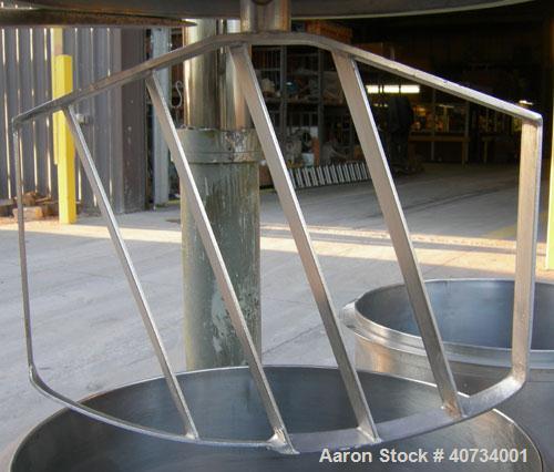 Used Gruber Tech Vacuum Mixer, model GS2000, 304 stainless steel. Dual stationary non-jacketed mixing cans, approximately 55 gallon, 500 pound capacity each. 28'' diameter x 24'' deep. Stainless stee...