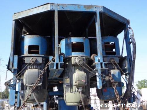 Used- Hockmeyer Triple Shaft Vacuum Mixer