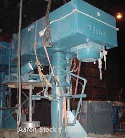 USED: Hockmeyer single shaft disperser, model HHL-II-550. 3" diameter shaft with an 18" diameter sawtooth blade. Driven by a 75 hp, 3/60/460 volt, 1260 rpm XP motor, Class 1 Group D, Class 2 Group D....