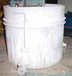 USED: Hockmeyer single shaft disperser, model HHL-II-550. 3" diameter shaft with an 18" diameter sawtooth blade. Driven by a 75 hp, 3/60/460 volt, 1260 rpm XP motor, Class 1 Group D, Class 2 Group D....