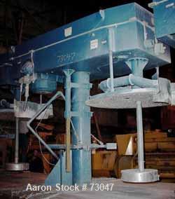USED: Hockmeyer single shaft disperser, model HHL-II-550. 3" diameter shaft with an 18" diameter sawtooth blade. Driven by a 75 hp, 3/60/460 volt, 1260 rpm XP motor, Class 1 Group D, Class 2 Group D....