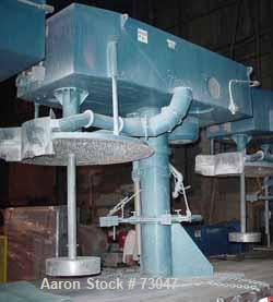 USED: Hockmeyer single shaft disperser, model HHL-II-550. 3" diameter shaft with an 18" diameter sawtooth blade. Driven by a 75 hp, 3/60/460 volt, 1260 rpm XP motor, Class 1 Group D, Class 2 Group D....