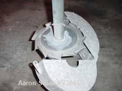 USED: Hockmeyer single shaft disperser, model HHL-II-550. 3" diameter shaft with an 18" diameter sawtooth blade. Driven by a 75 hp, 3/60/460 volt, 1260 rpm XP motor, Class 1 Group D, Class 2 Group D....