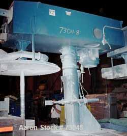 Used Hockmeyer Single Shaft Disperser, Model HHL-II-550. 3" diameter shaft with an 18" diameter sawtooth blade. Driven by a 75 HP, 3/60/208-230/460 Volt, 1780 RPM XP motor, Class 1 Group D, Class 2 G...
