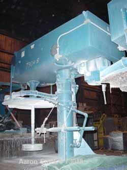 Used Hockmeyer Single Shaft Disperser, Model HHL-II-550. 3" diameter shaft with an 18" diameter sawtooth blade. Driven by a 75 HP, 3/60/208-230/460 Volt, 1780 RPM XP motor, Class 1 Group D, Class 2 G...
