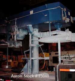 Used Hockmeyer Single Shaft Disperser, Model HHL-II-550. 3" diameter shaft with an 18" diameter sawtooth blade. Driven by a 75 HP, 3/60/208-230/460 Volt, 1780 RPM XP motor, Class 1 Group D, Class 2 G...