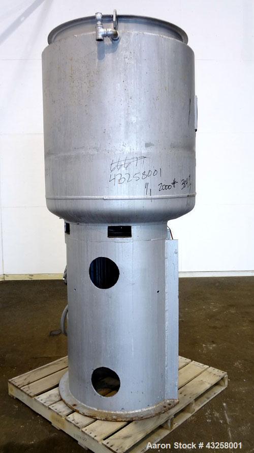 Used Stainless Steel J H Day Daymax Mixer, Model 200