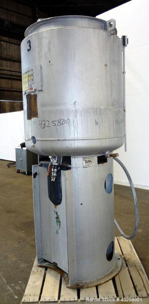 Used Stainless Steel J H Day Daymax Mixer, Model 200