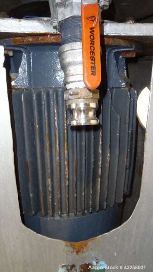 Used Stainless Steel J H Day Daymax Mixer, Model 200
