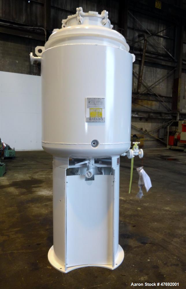 Used J.H. Day Daymax Mixer, Model 200, Carbon Steel.